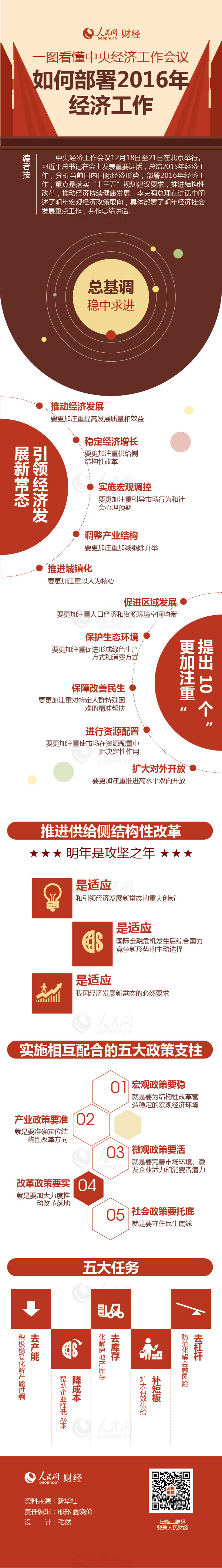 必赢亚赢网站官网