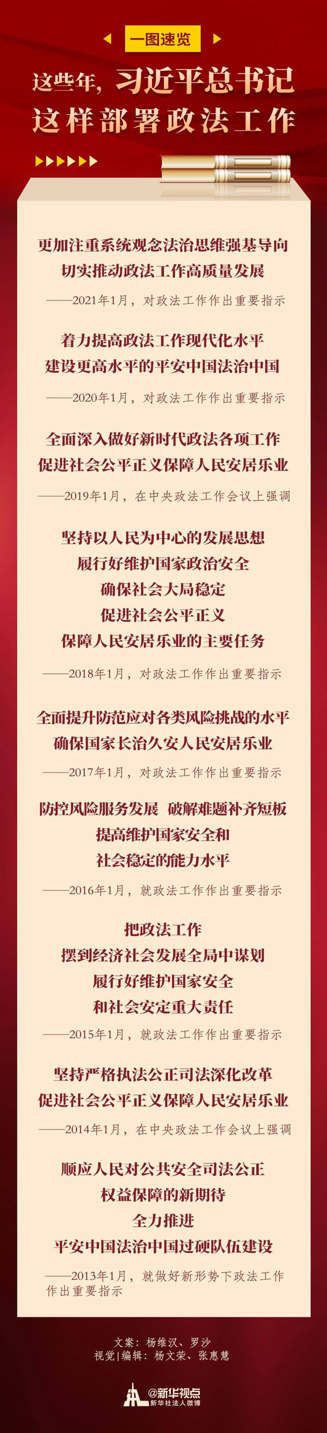 必赢亚赢网站官网