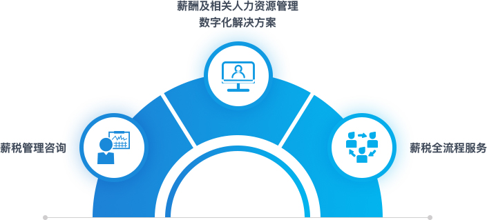 必赢亚赢网站官网