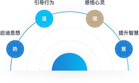 必赢亚赢网站官网