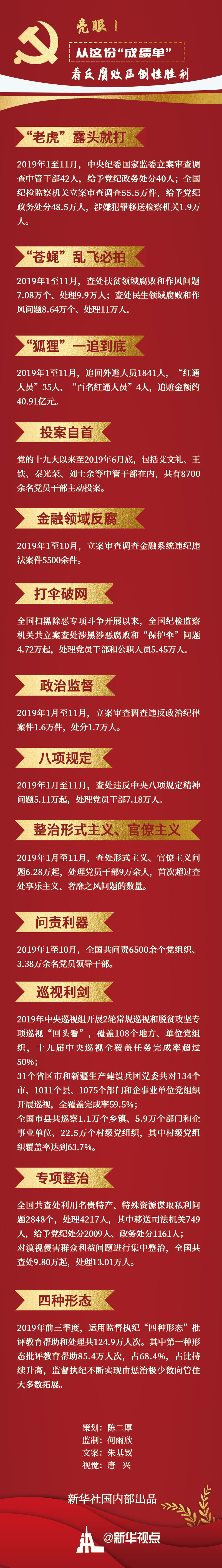 必赢亚赢网站官网