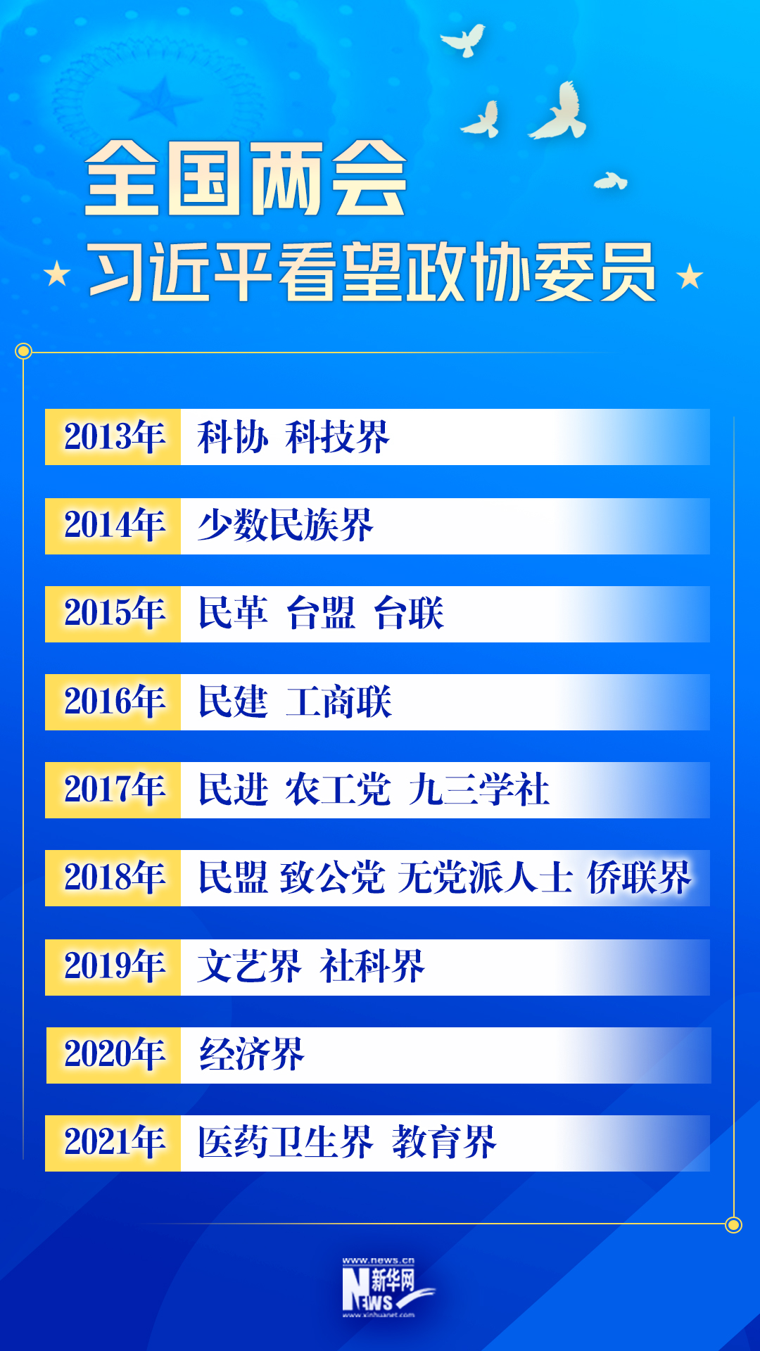 必赢亚赢网站官网