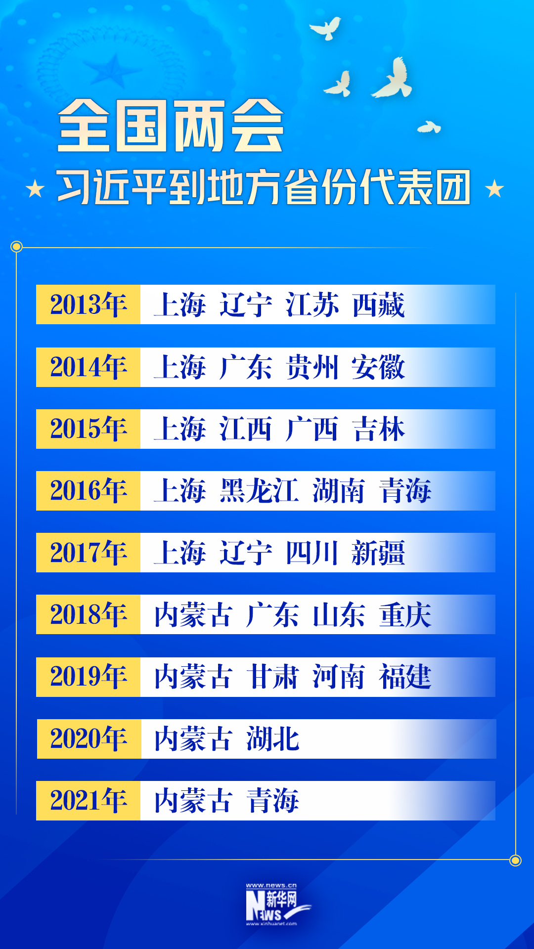 必赢亚赢网站官网